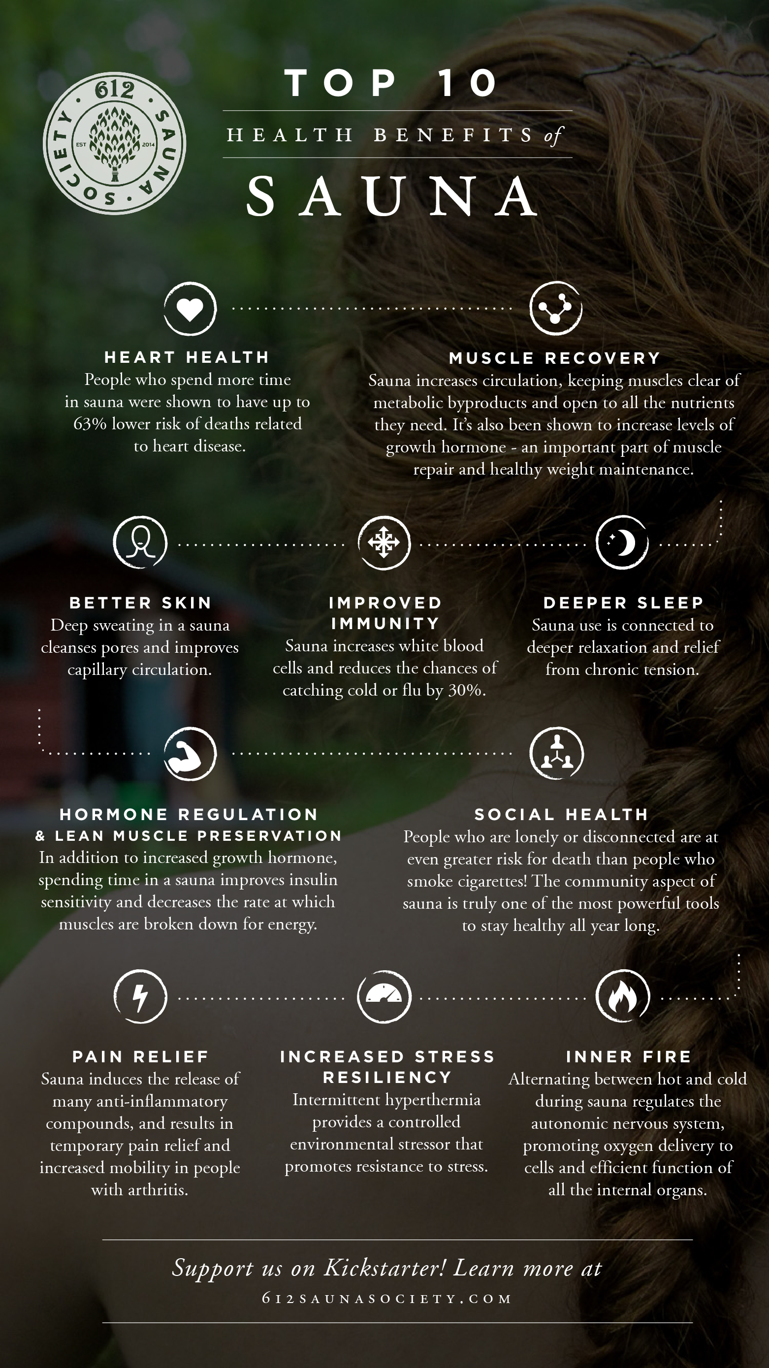 Health Benefits Of Sauna 612 Sauna Society 